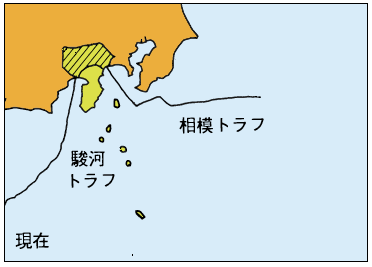 現在