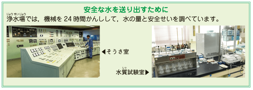 安全な水を送り出すために