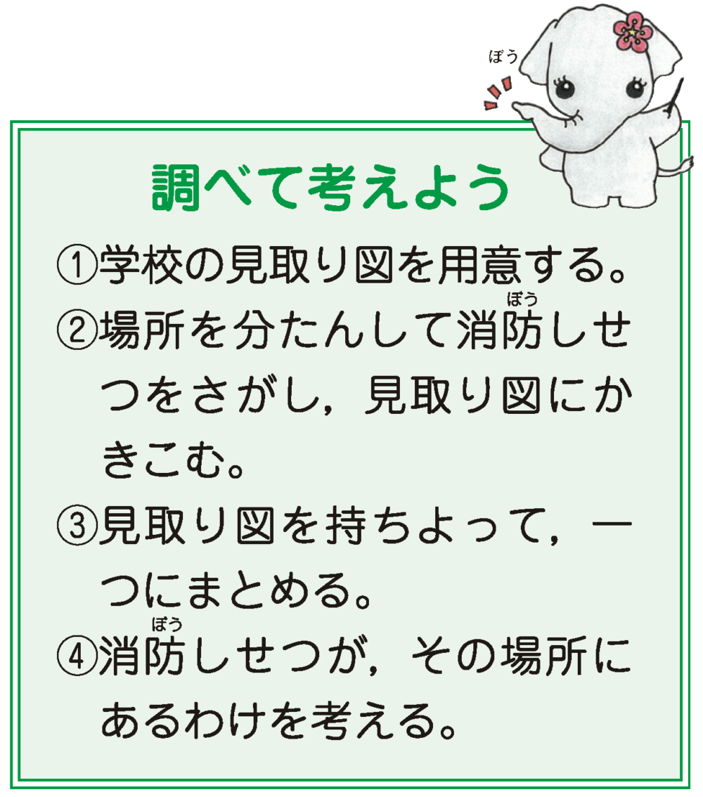 調べて考えよう